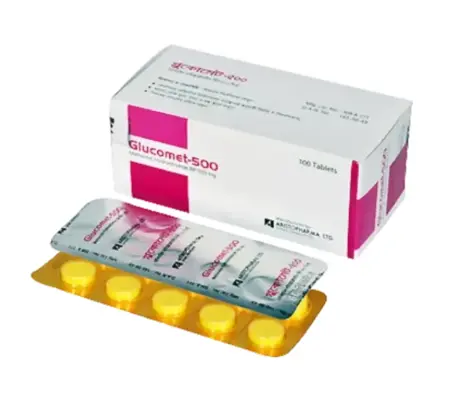 Tab. Glucomet 500 mg