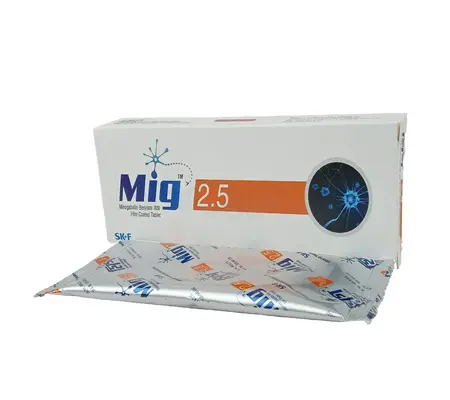 Tab. Mig 2.5 mg