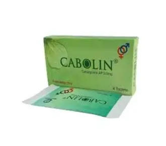 Tab. Cabolin 0.5 mg