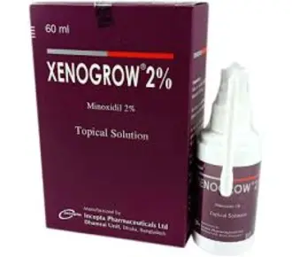 Xenogro Scalp Sol. 2%
